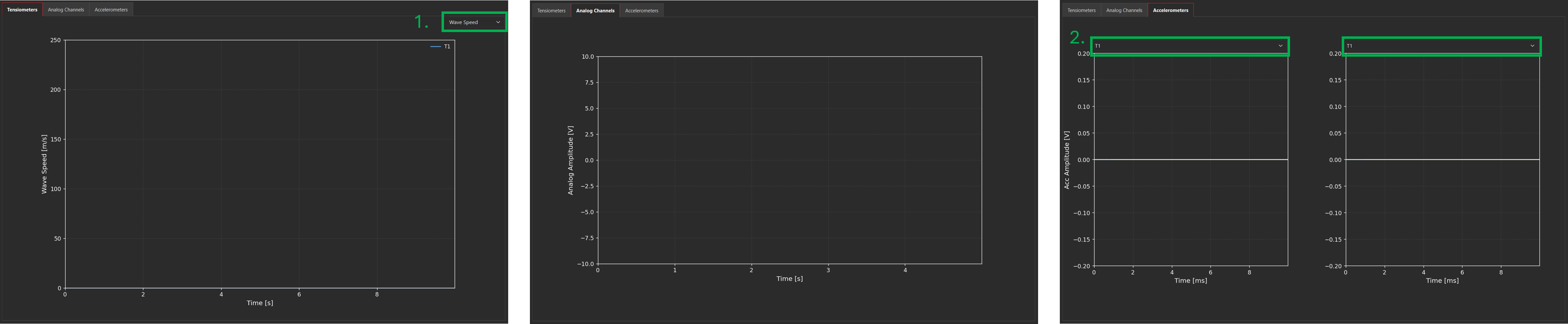 Figure 4: Plot views (left to right): Tensiometers, Analog Channels, Accelerometers.