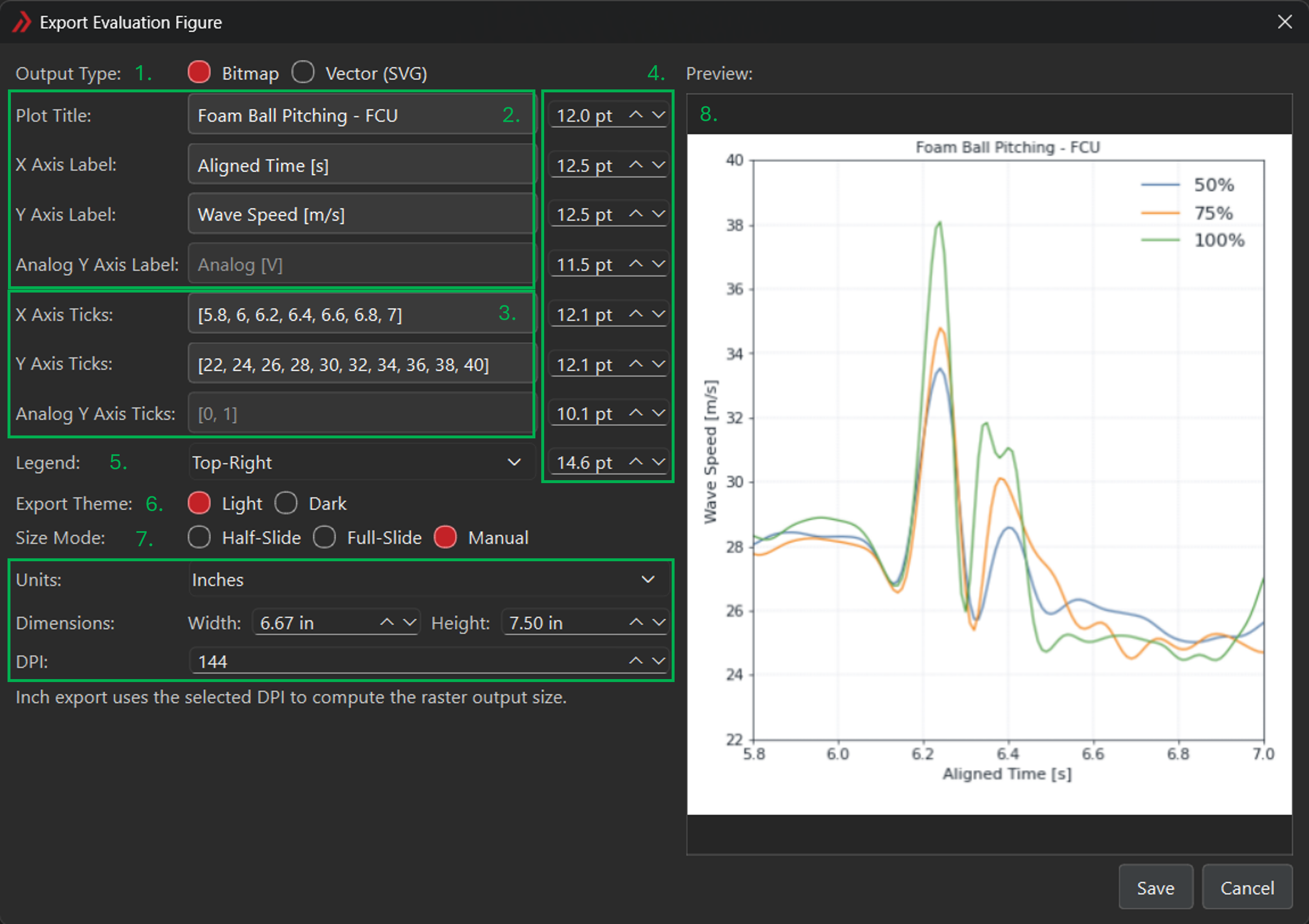 Figure 12: Export Evaluation Figure dialog with output format, sizing, labeling, and preview controls.